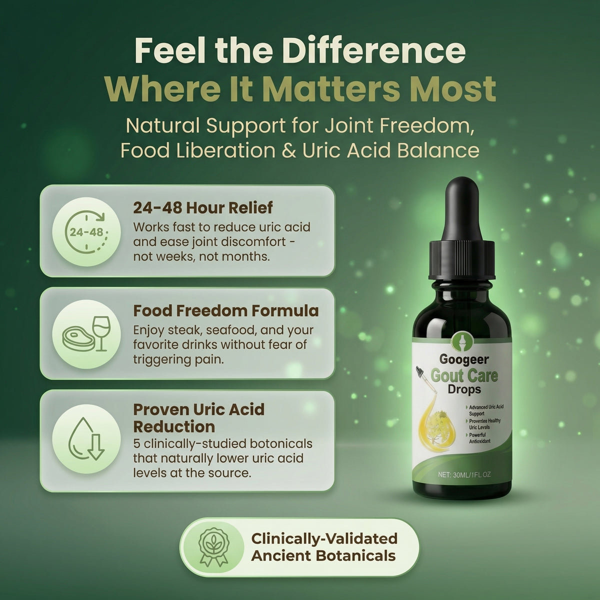 Mynora™ Uric Acid Defense & Relief Kit