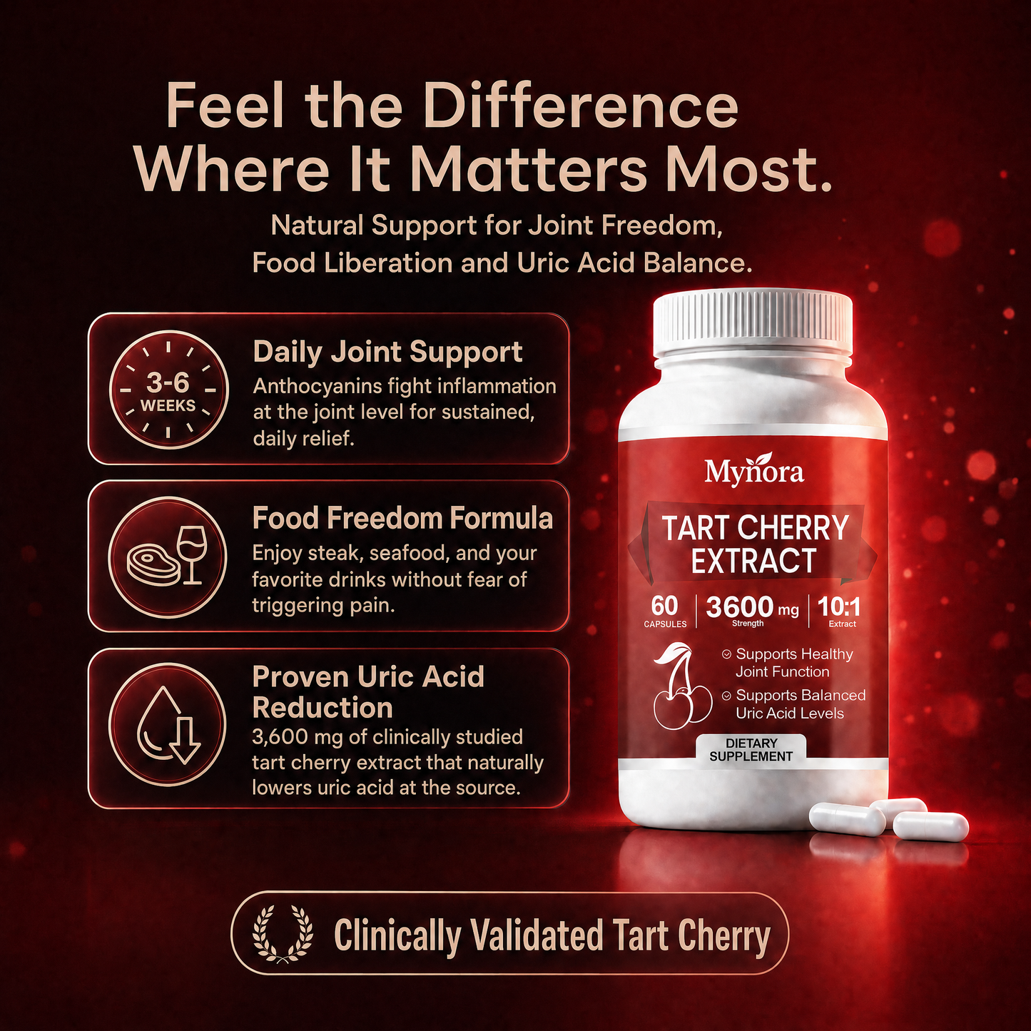 Cold Processed Tart Cherry Extract